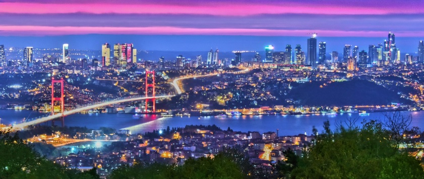 Istanbul accommodations