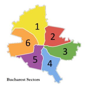 Bucharest Sectors